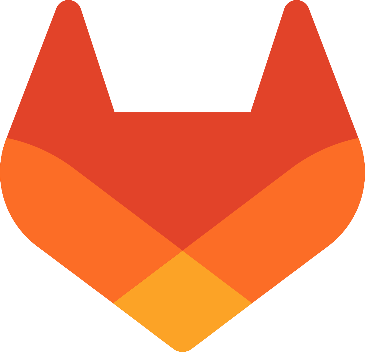 GitLab CI